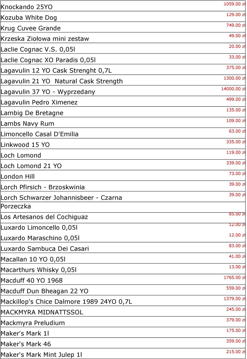 Limoncello Casal D'Emilia Linkwood 15 YO Loch Lomond Loch Lomond 21 YO London Hill Lorch Pfirsich - Brzoskwinia Lorch Schwarzer Johannisbeer - Czarna Porzeczka Los Artesanos del Cochiguaz Luxardo