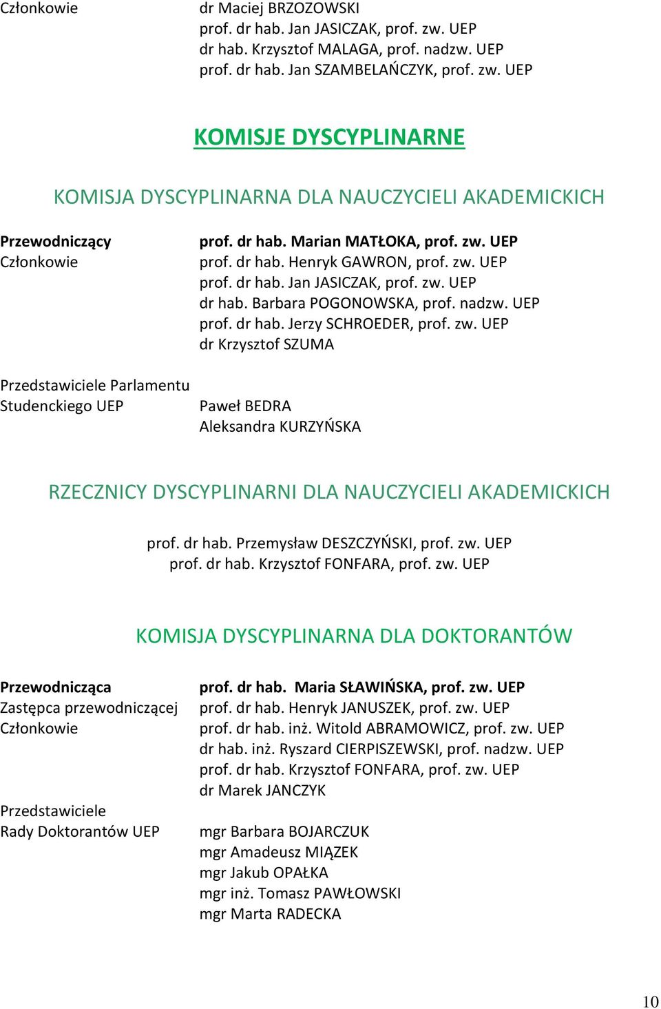 zw. UEP dr Krzysztof SZUMA Paweł BEDRA Aleksandra KURZYŃSKA RZECZNICY DYSCYPLINARNI DLA NAUCZYCIELI AKADEMICKICH prof. dr hab. Przemysław DESZCZYŃSKI, prof. zw. UEP prof. dr hab. Krzysztof FONFARA, prof.