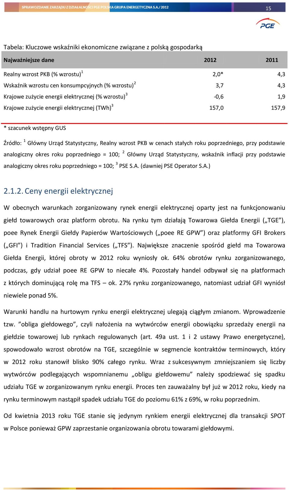 cenach stałych roku poprzedniego, przy podstawie analogiczny okres roku poprzedniego = 100; 2 Główny Urząd Statystyczny, wskaźnik inflacji przy podstawie analogiczny okres roku poprzedniego = 100; 3