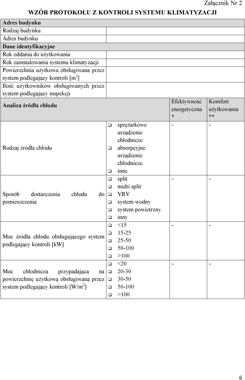 pomieszczenia Moc źródła chłodu obsługującego system podlegający kontroli [kw] Moc chłodnicza przypadająca na powierzchnię użytkową obsługiwaną przez system podlegający kontroli [W/m 2 ] sprężarkowe