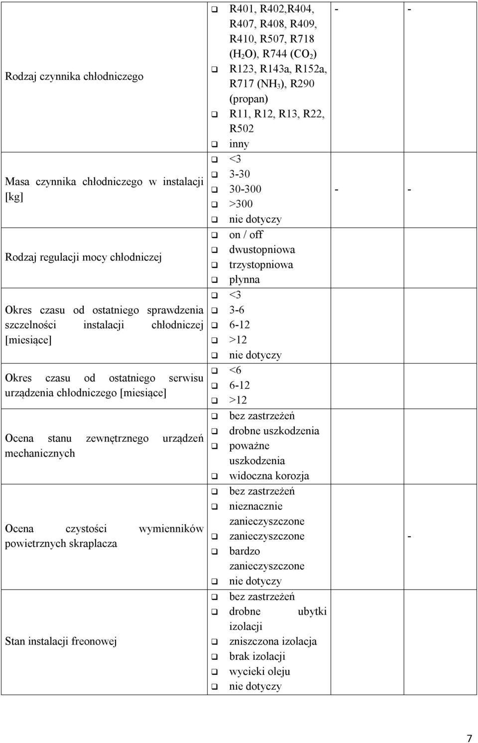 R402,R404, R407, R408, R409, R410, R507, R718 (H 2 O), R744 (CO 2 ) R123, R143a, R152a, R717 (NH 3 ), R290 (propan) R11, R12, R13, R22, R502 inny <3 3-30 30-300 >300 on / off dwustopniowa