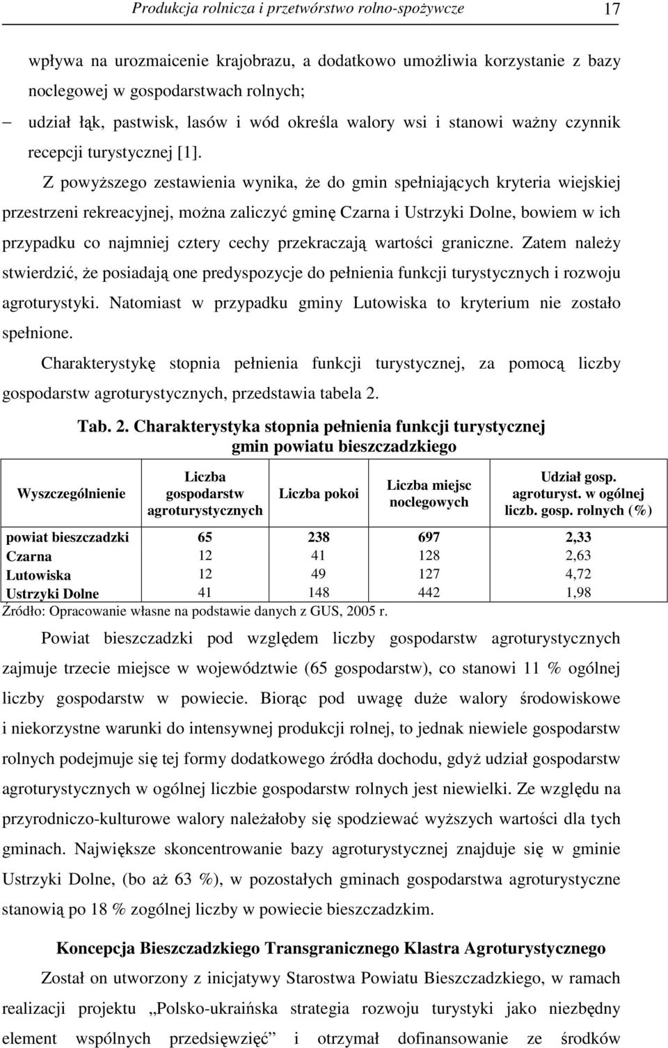 Z powyŝszego zestawienia wynika, Ŝe do gmin spełniających kryteria wiejskiej przestrzeni rekreacyjnej, moŝna zaliczyć gminę Czarna i Ustrzyki Dolne, bowiem w ich przypadku co najmniej cztery cechy