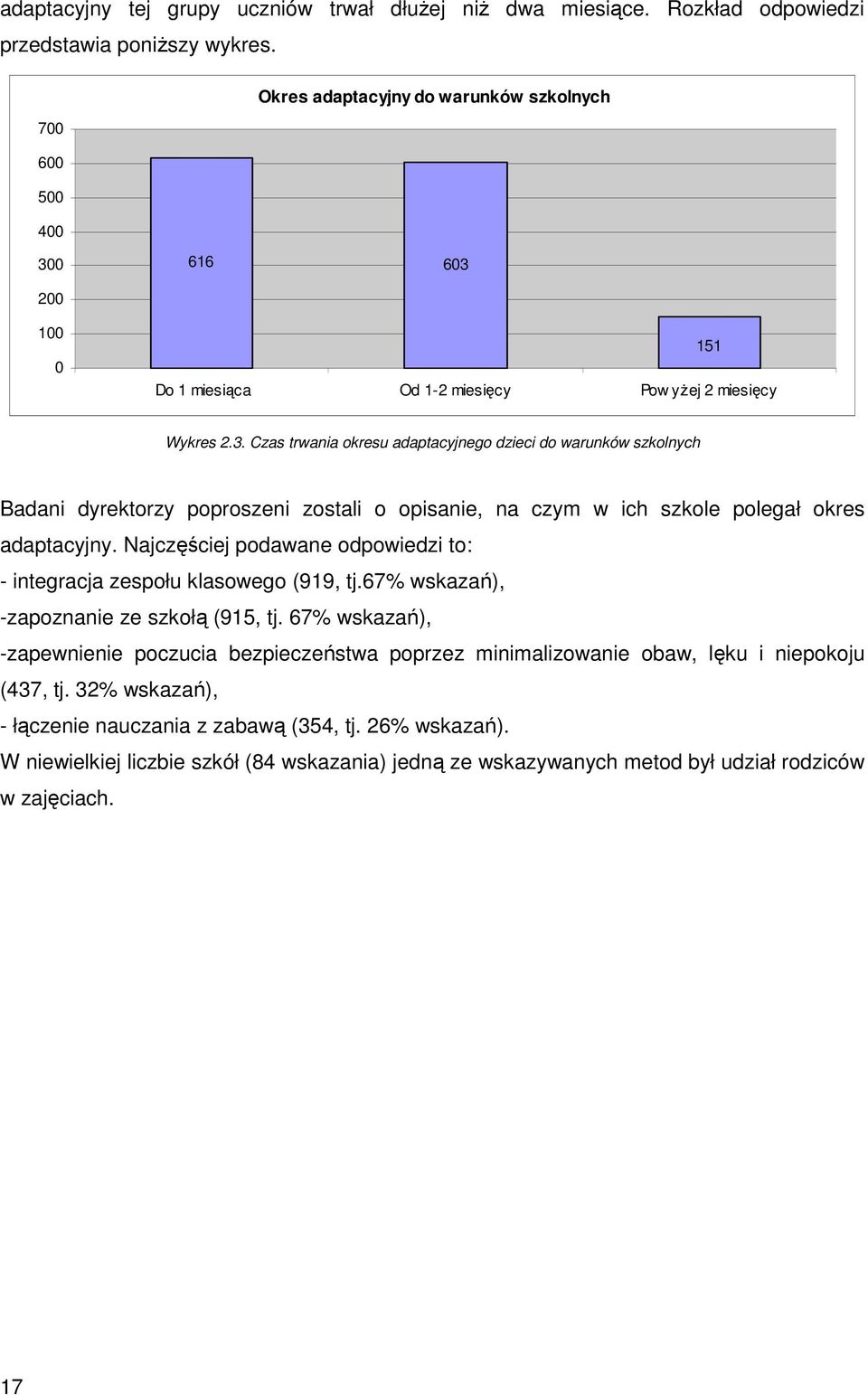 616 63 2 1 Do 1 miesiąca Od 1-2 miesięcy Pow yŝej 2 miesięcy 151 Wykres 2.3. Czas trwania okresu adaptacyjnego dzieci do warunków szkolnych Badani dyrektorzy poproszeni zostali o opisanie, na czym w ich szkole polegał okres adaptacyjny.