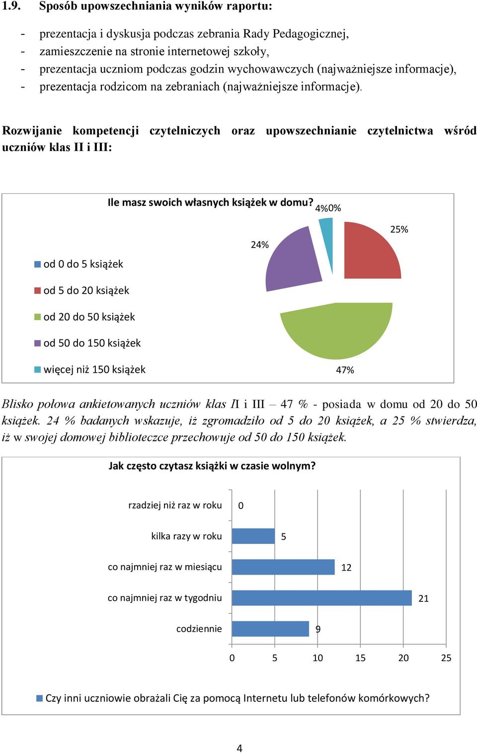 Rozwijanie kompetencji czytelniczych oraz upowszechnianie czytelnictwa wśród uczniów klas II i III: Ile masz swoich własnych książek w domu?