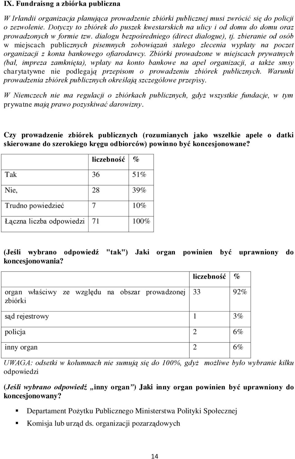 zbieranie od osób w miejscach publicznych pisemnych zobowiązań stałego zlecenia wypłaty na poczet organizacji z konta bankowego ofiarodawcy.