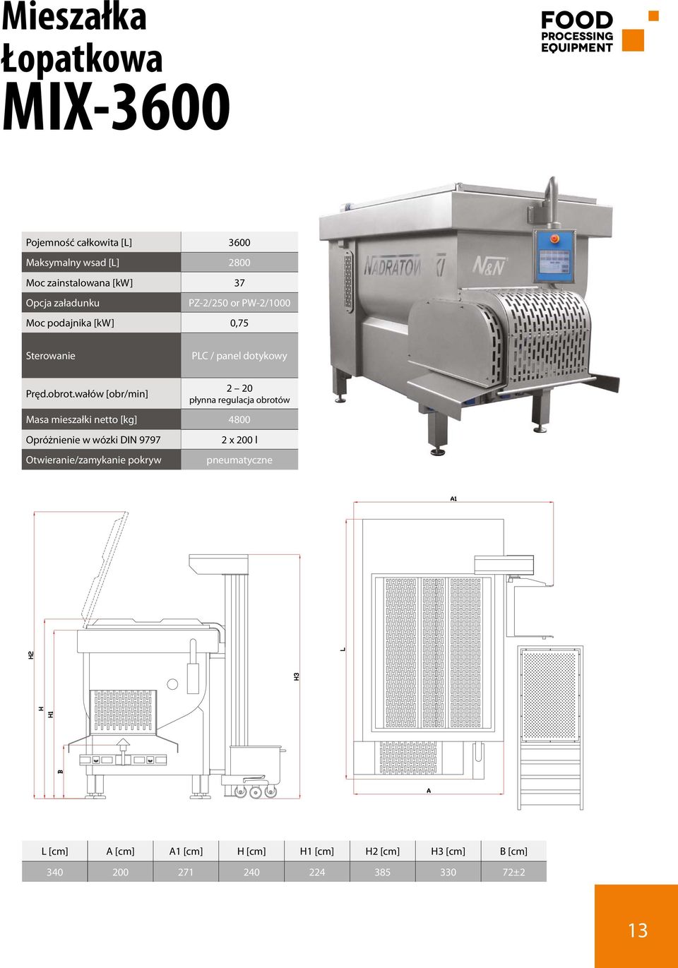wałów [obr/min] 2 20 płynna regulacja obrotów Masa mieszałki netto [kg] 4800 Opróżnienie w wózki DIN 9797
