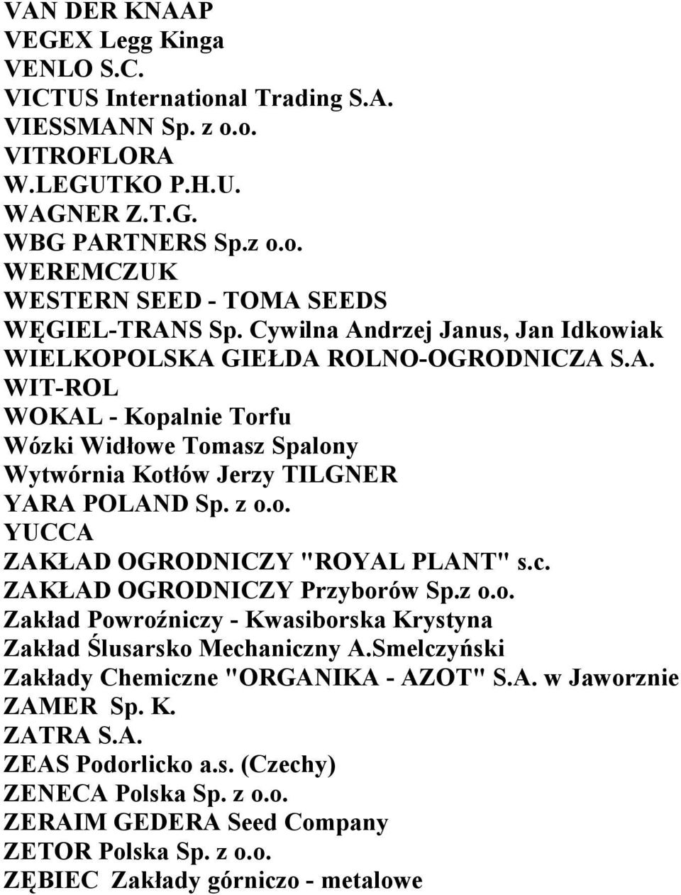 c. ZAKŁAD OGRODNICZY Przyborów Sp.z o.o. Zakład Powroźniczy - Kwasiborska Krystyna Zakład Ślusarsko Mechaniczny A.Smelczyński Zakłady Chemiczne "ORGANIKA - AZOT" S.A. w Jaworznie ZAMER Sp. K. ZATRA S.