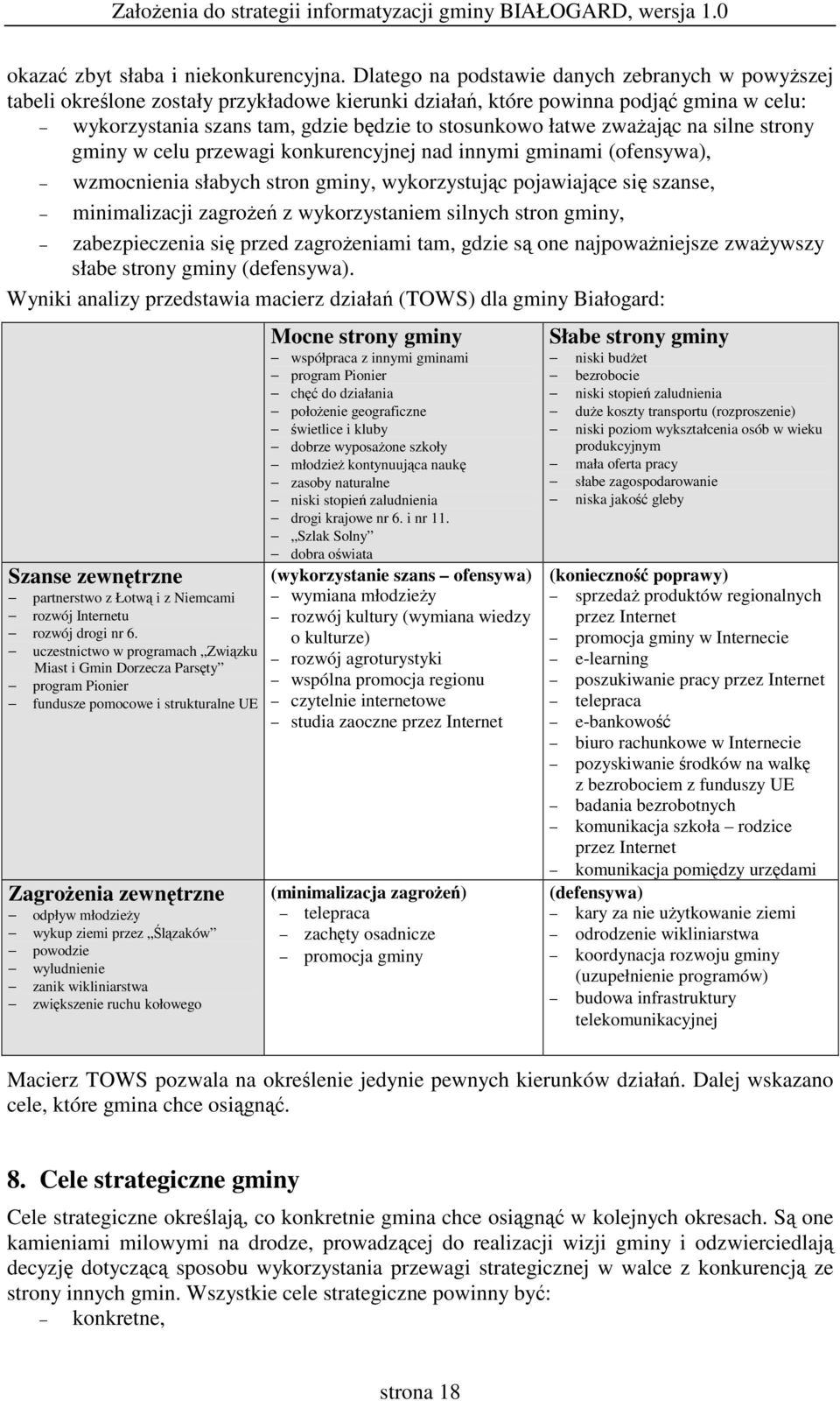 na silne strony gminy w celu przewagi konkurencyjnej nad innymi gminami (ofensywa), wzmocnienia słabych stron gminy, wykorzystujc pojawiajce si szanse, minimalizacji zagroe z wykorzystaniem silnych