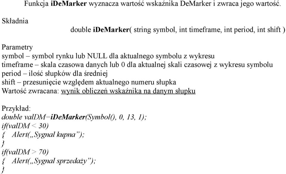 wykresu timeframe skala czasowa danych lub 0 dla aktualnej skali czasowej z wykresu symbolu period ilość słupków dla średniej shift przesunięcie