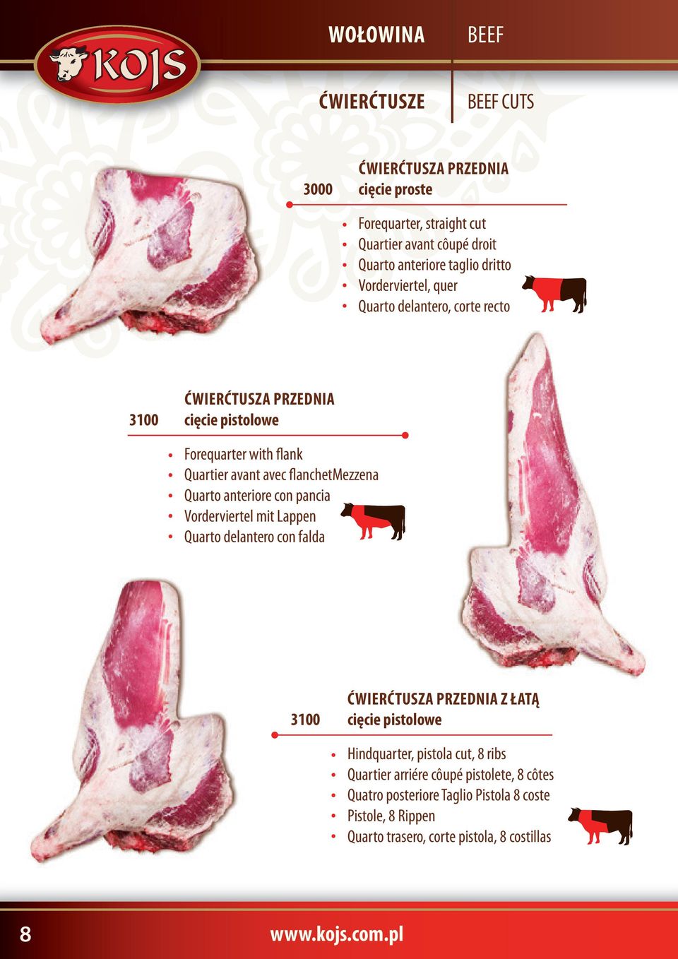 Quarto anteriore con pancia Vorderviertel mit Lappen Quarto delantero con falda 3100 ĆWIERĆTUSZA PRZEDNIA Z ŁATĄ cięcie pistolowe Hindquarter, pistola cut,