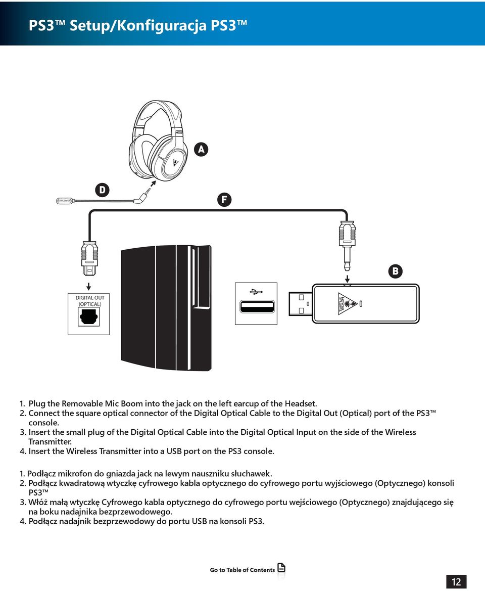 Insert the small plug of the Digital Optical Cable into the Digital Optical Input on the side of the Wireless Transmitter. 4. Insert the Wireless Transmitter into a USB port on the PS3 console. 1.