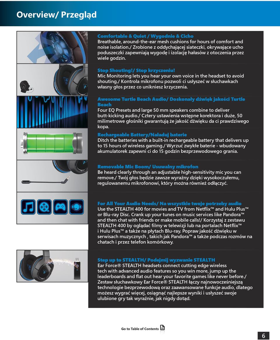 Mic Monitoring lets you hear your own voice in the headset to avoid shouting./ Kontrola mikrofonu pozwoli ci usłyszeć w słuchawkach własny głos przez co unikniesz krzyczenia.