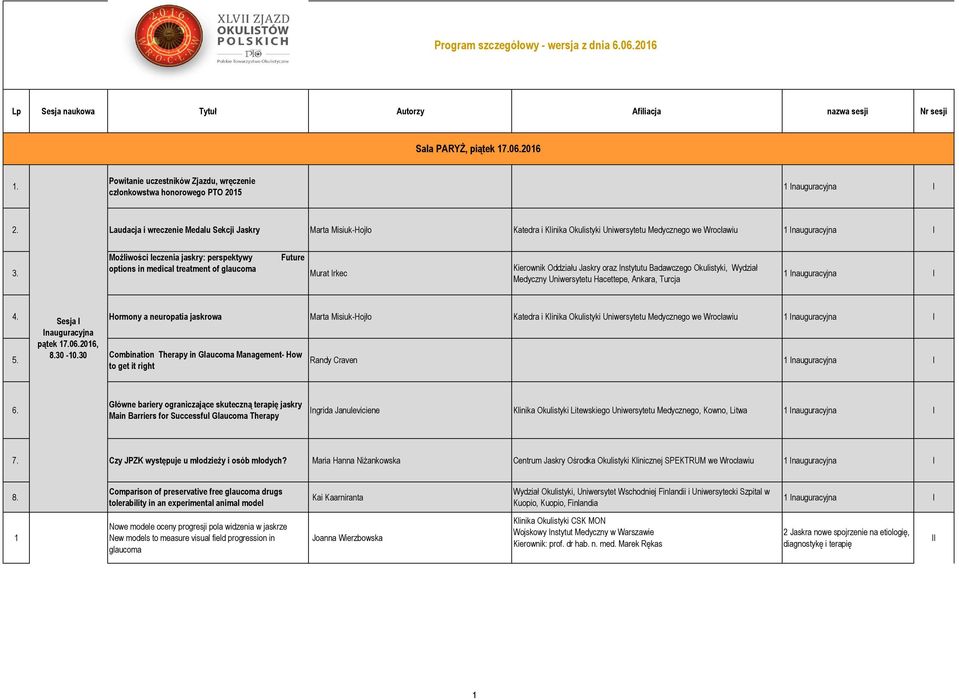 Laudacja i wreczenie Medalu Sekcji Jaskry Marta Misiuk-Hojło Katedra i Klinika Okulistyki Uniwersytetu Medycznego we Wrocławiu 1 Inauguracyjna I 3.