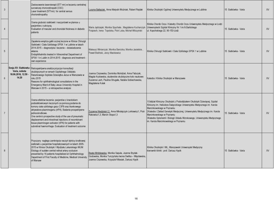 Evaluation of macular and choroidal thickness in diabetic patients Maria Jędrzejak, Monika Spychała, Magdalena Kucharczyk- Pośpiech, Irena Topolska, Piotr Loba, Michał Wilczyński Klinika Chorób Oczu