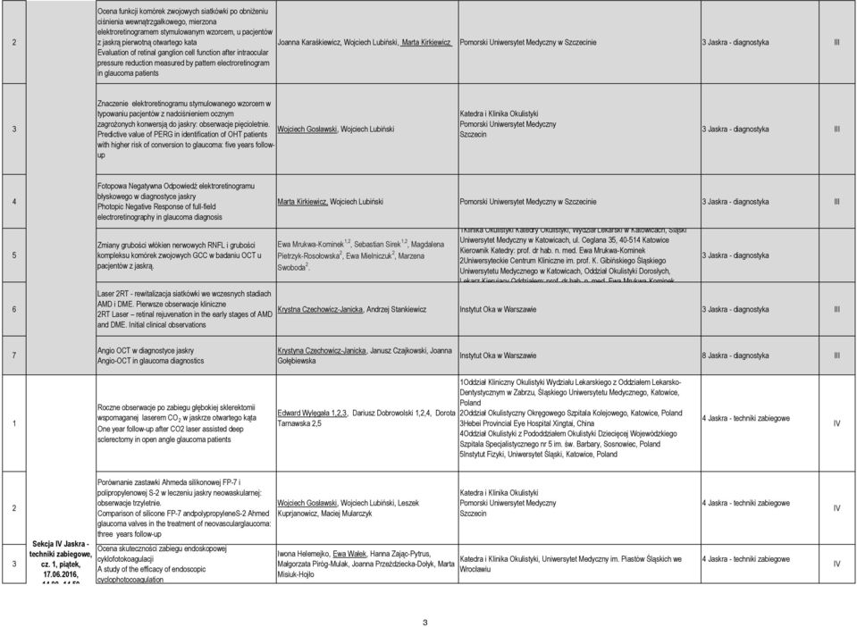 Uniwersytet Medyczny w Szczecinie 3 Jaskra - diagnostyka III 3 Znaczenie elektroretinogramu stymulowanego wzorcem w typowaniu pacjentów z nadciśnieniem ocznym zagrożonych konwersją do jaskry: