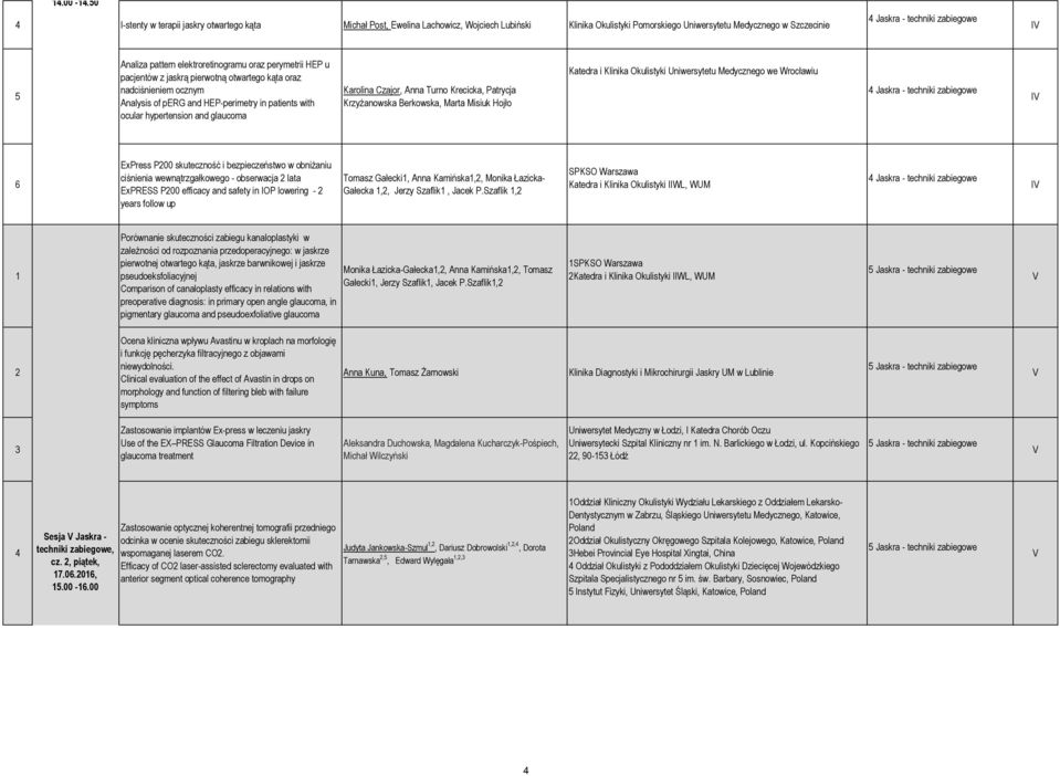 Analiza pattern elektroretinogramu oraz perymetrii HEP u pacjentów z jaskrą pierwotną otwartego kąta oraz nadciśnieniem ocznym Analysis of perg and HEP-perimetry in patients with ocular hypertension