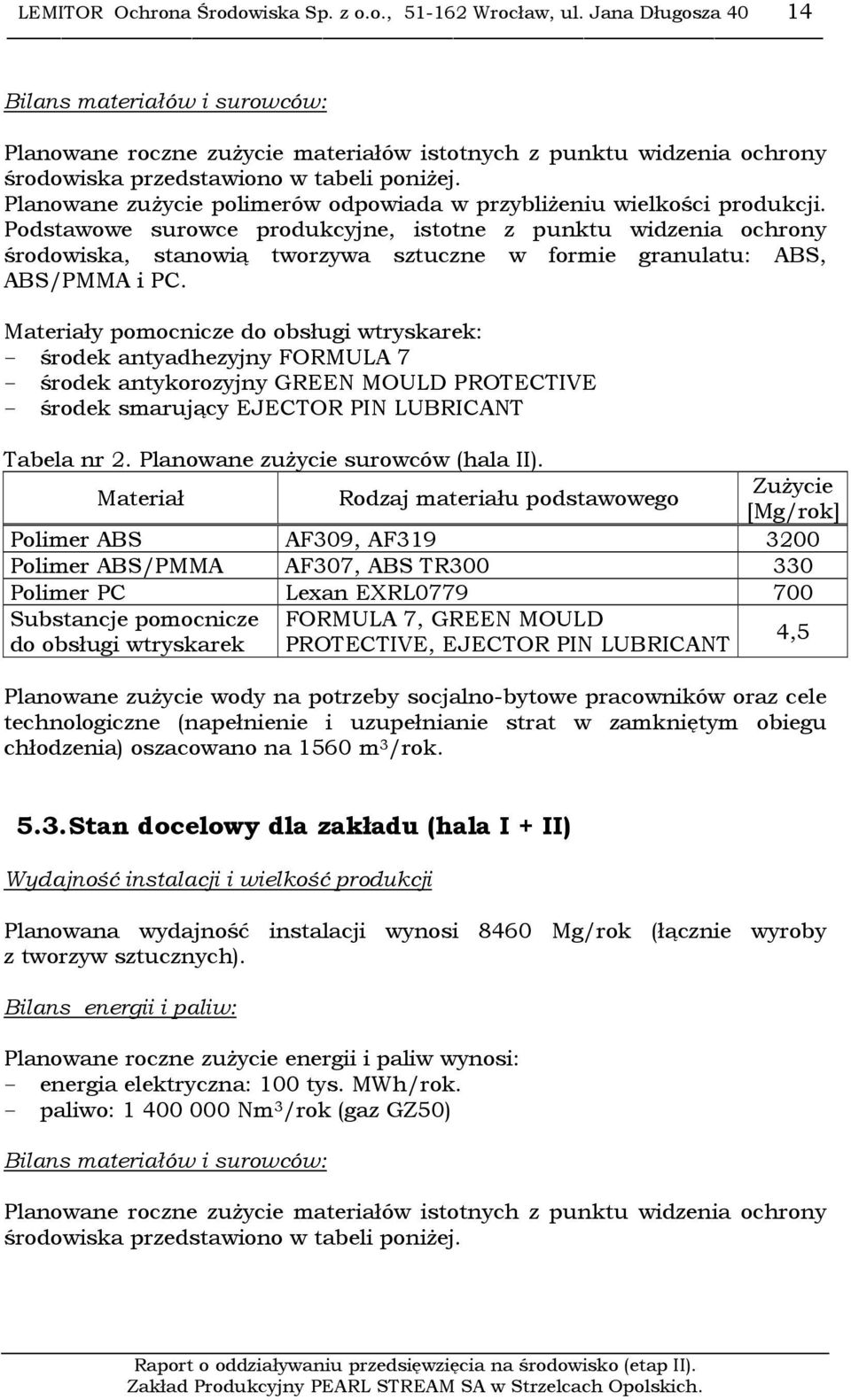 Planowane zuŝycie polimerów odpowiada w przybliŝeniu wielkości produkcji.