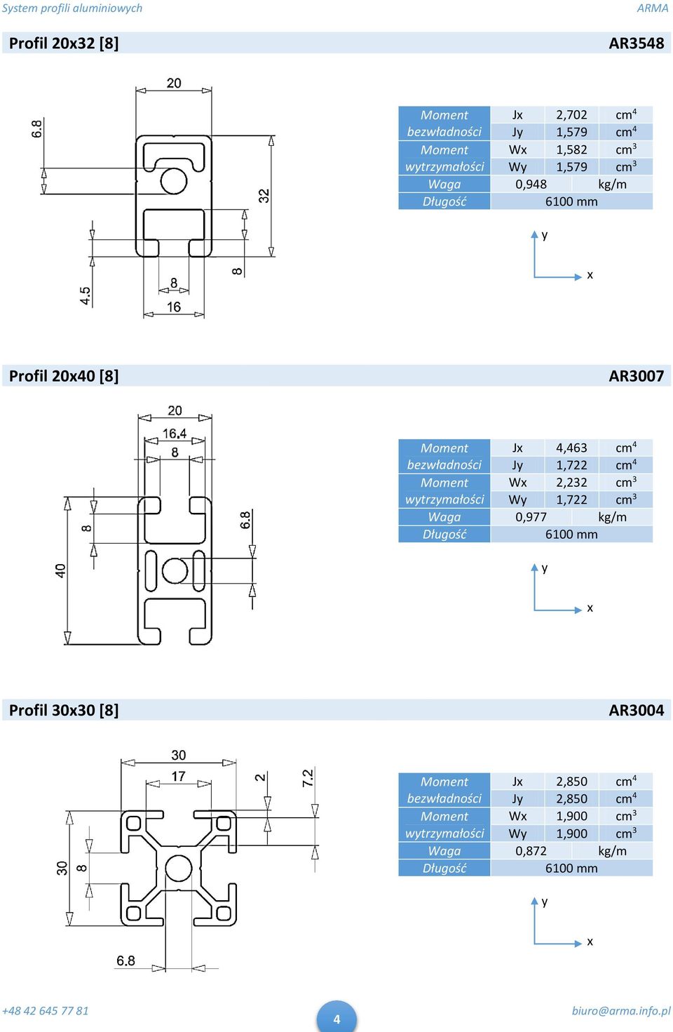 J 1,722 cm 4 Moment W 2,232 cm 3 wtrzmałości W 1,722 cm 3 Waga 0,977 kg/m Profil 3030 [8] AR3004