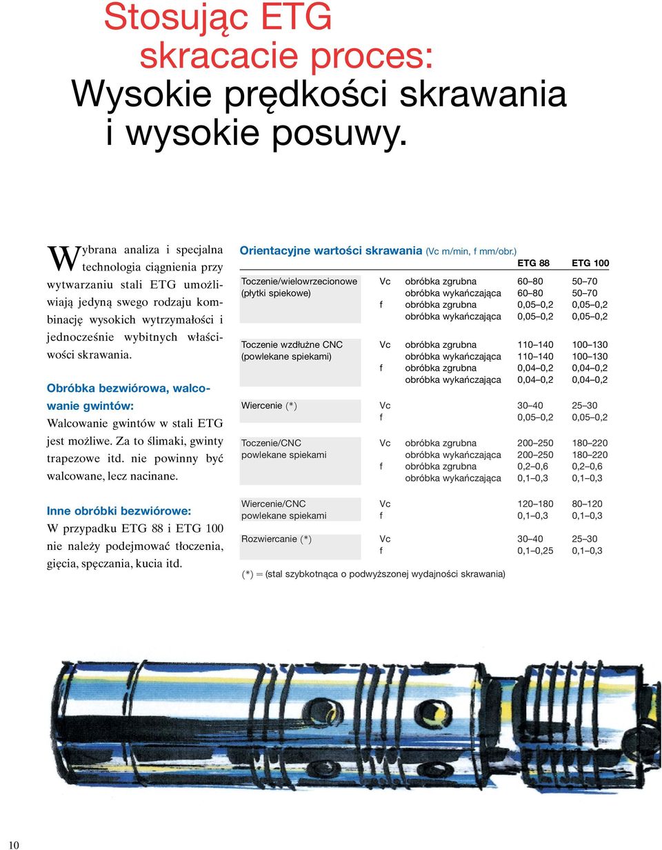 Obróbka bezwiórowa, walcowanie gwintów: Walcowanie gwintów w stali ETG jest możliwe. Za to ślimaki, gwinty trapezowe itd. nie powinny być walcowane, lecz nacinane.