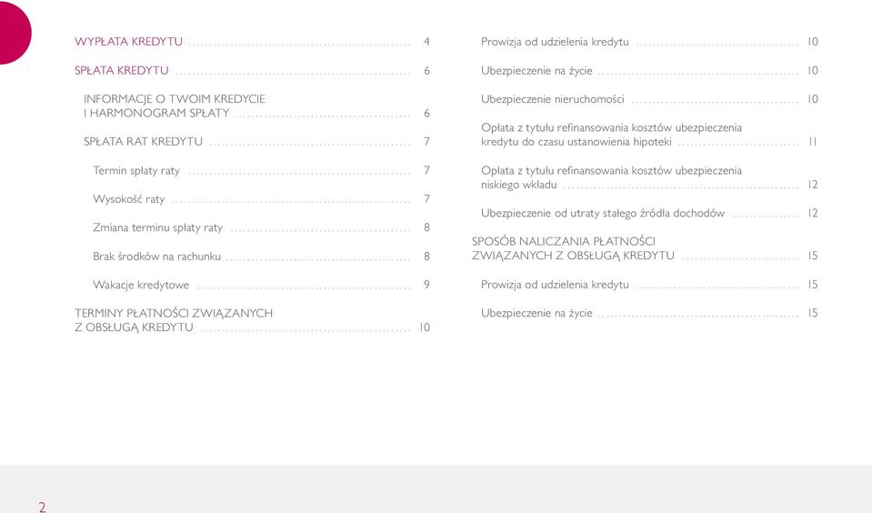 .. 10 Ubezpieczenie nieruchomości... 10 Opłata z tytułu refinansowania kosztów ubezpieczenia kredytu do czasu ustanowienia hipoteki.