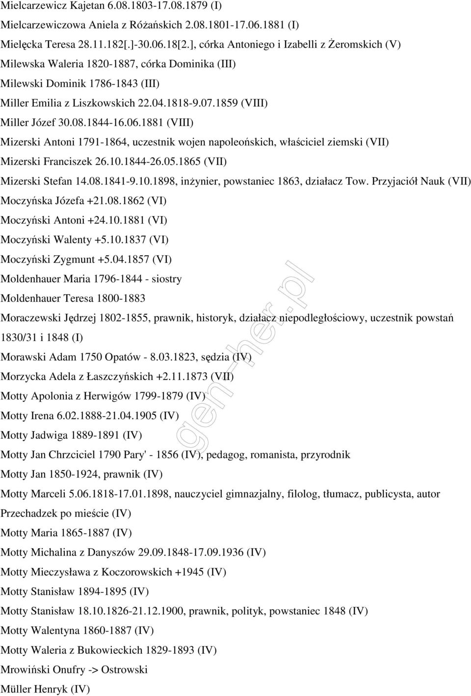 1859 (VIII) Miller Józef 30.08.1844-16.06.1881 (VIII) Mizerski Antoni 1791-1864, uczestnik wojen napoleońskich, właściciel ziemski (VII) Mizerski Franciszek 26.10.1844-26.05.