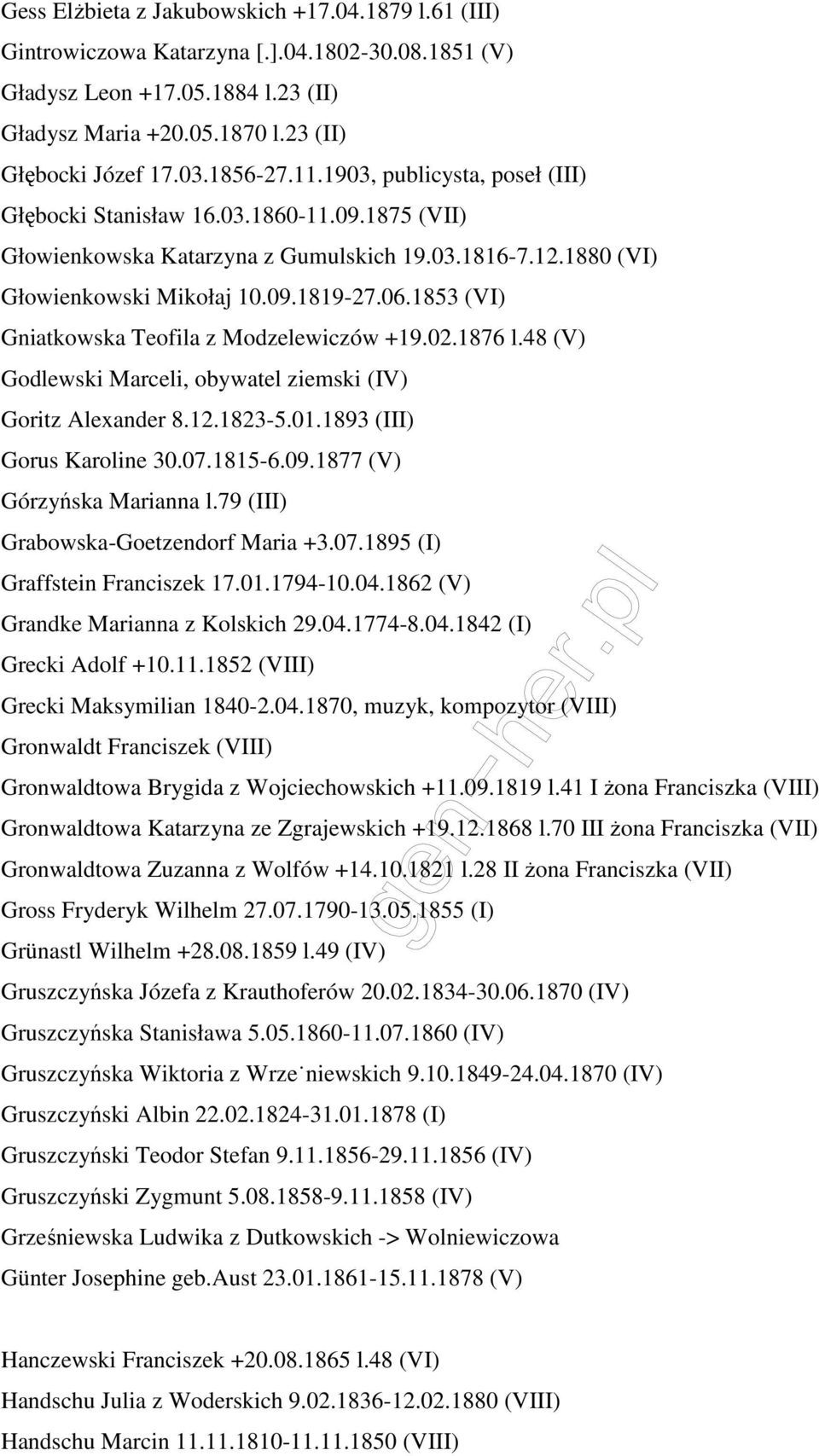 1853 (VI) Gniatkowska Teofila z Modzelewiczów +19.02.1876 l.48 (V) Godlewski Marceli, obywatel ziemski (IV) Goritz Alexander 8.12.1823-5.01.1893 (III) Gorus Karoline 30.07.1815-6.09.