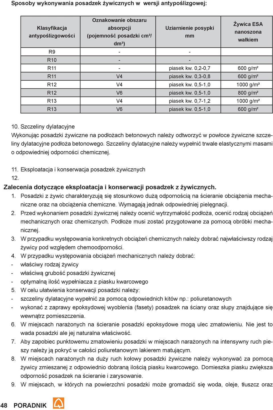 0,7-1,2 1000 g/m² R13 V6 piasek kw. 0,5-1,0 600 g/m² 10.