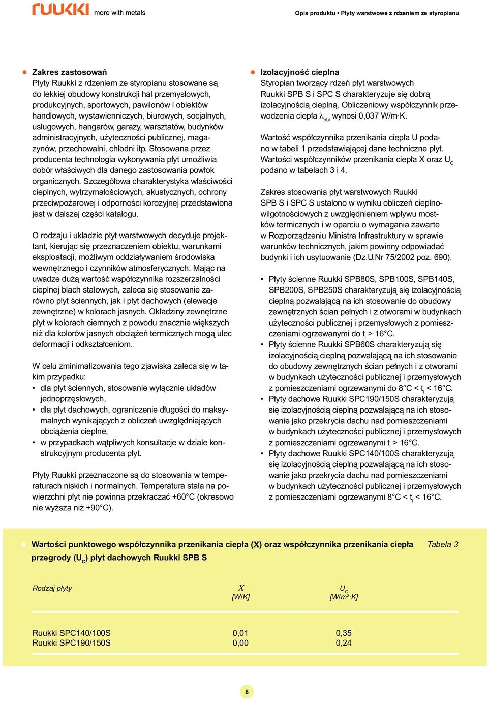 Stosowana przez producenta technologia wykonywania p yt umo liwia dobór w aêciwych dla danego zastosowania pow ok organicznych.