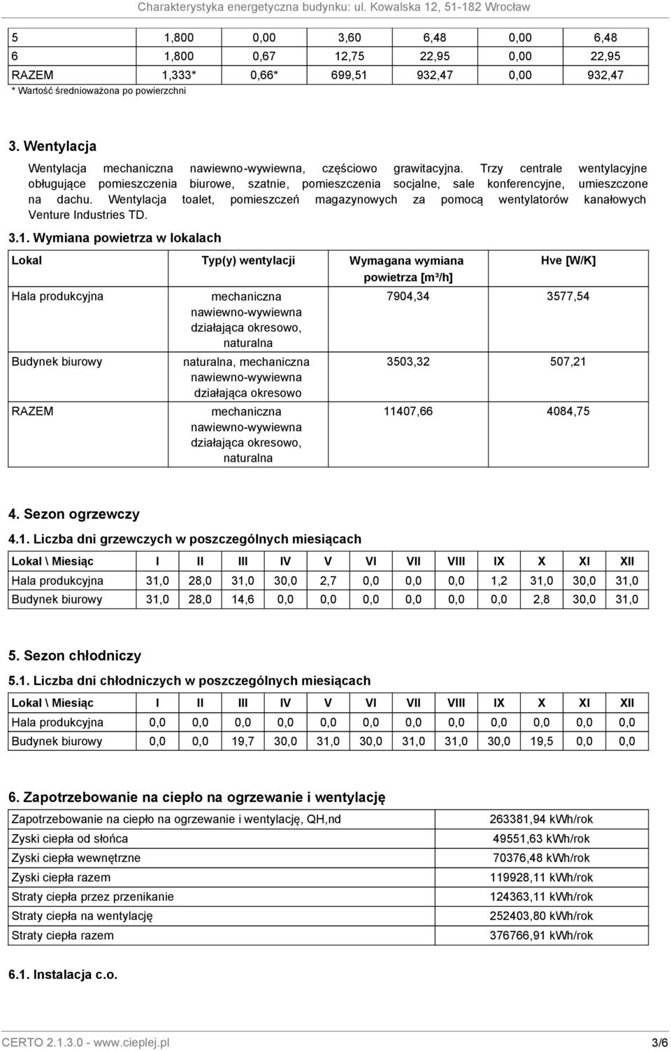 Trzy centrale wentylacyjne obługujące pomieszczenia biurowe, szatnie, pomieszczenia socjalne, sale konferencyjne, umieszczone na dachu.