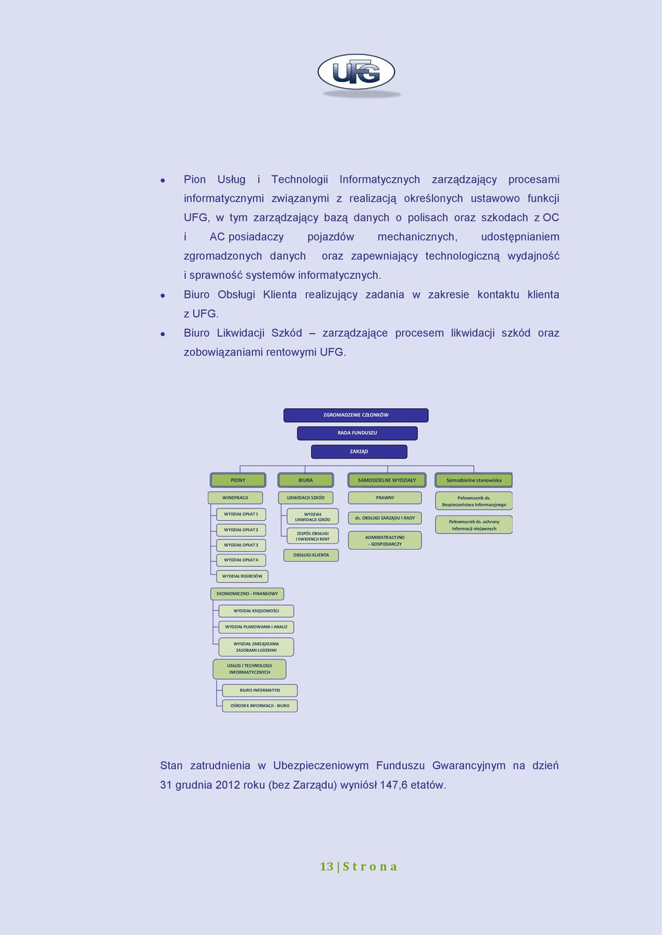 Biuro Obsługi Klienta realizujący zadania w zakresie kontaktu klienta z UFG. Biuro Likwidacji Szkód zarządzające procesem likwidacji szkód oraz zobowiązaniami rentowymi UFG.
