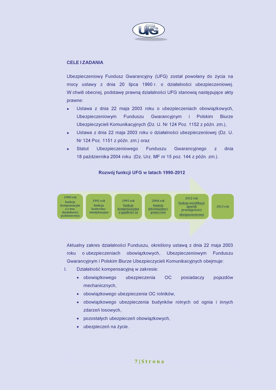 Biurze Ubezpieczycieli Komunikacyjnych (Dz. U. Nr 124 Poz. 1152 z późn. zm.), Ustawa z dnia 22 maja 2003 roku o działalności ubezpieczeniowej (Dz. U. Nr 124 Poz. 1151 z późn. zm.) oraz Statut Ubezpieczeniowego Funduszu Gwarancyjnego z dnia 18 października 2004 roku (Dz.