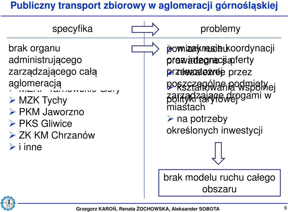 koordynacji oraz prowadzone integracji są: oferty przewozowej niezależnie przez poszczególne kształtowania podmioty wspólnej zarządzające