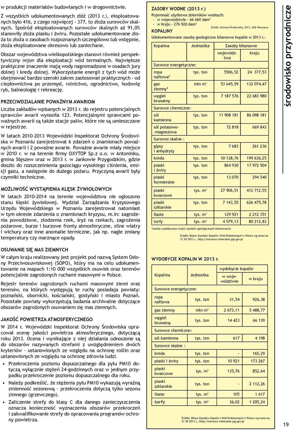 Pozostałe udokumentowane złoża to złoża o zasobach rozpoznanych szczegółowo lub wstępnie, złoża eksploatowane okresowo lub zaniechane.