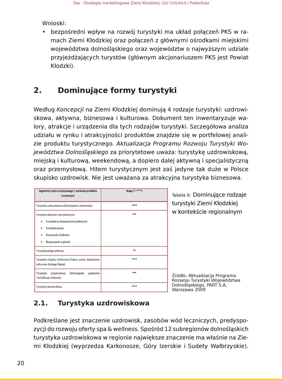 Dominujące formy turystyki Według Koncepcji na Ziemi Kłodzkiej dominują 4 rodzaje turystyki: uzdrowiskowa, aktywna, biznesowa i kulturowa.