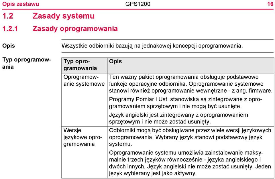 Oprogramowanie systemowe stanowi również oprogramowanie wewnętrzne - z ang. firmware. Programy Pomiar i Ust. stanowiska są zintegrowane z oprogramowaniem sprzętowym i nie mogą być usunięte.