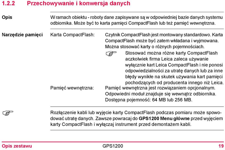 Karta CompactFlash może być zatem wkładana i wyjmowana. Można stosować karty o różnych pojemnościach.