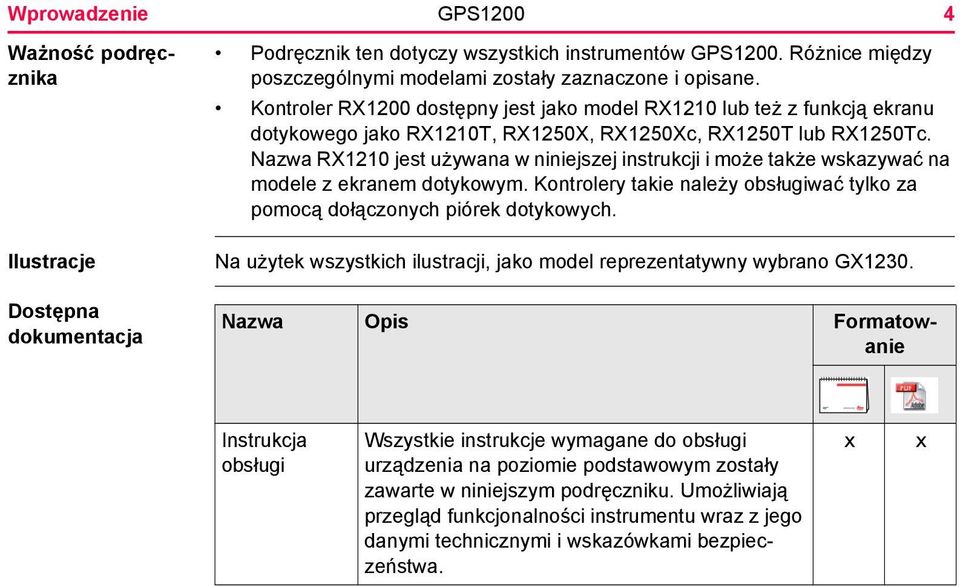 Nazwa RX1210 jest używana w niniejszej instrukcji i może także wskazywać na modele z ekranem dotykowym. Kontrolery takie należy obsługiwać tylko za pomocą dołączonych piórek dotykowych.