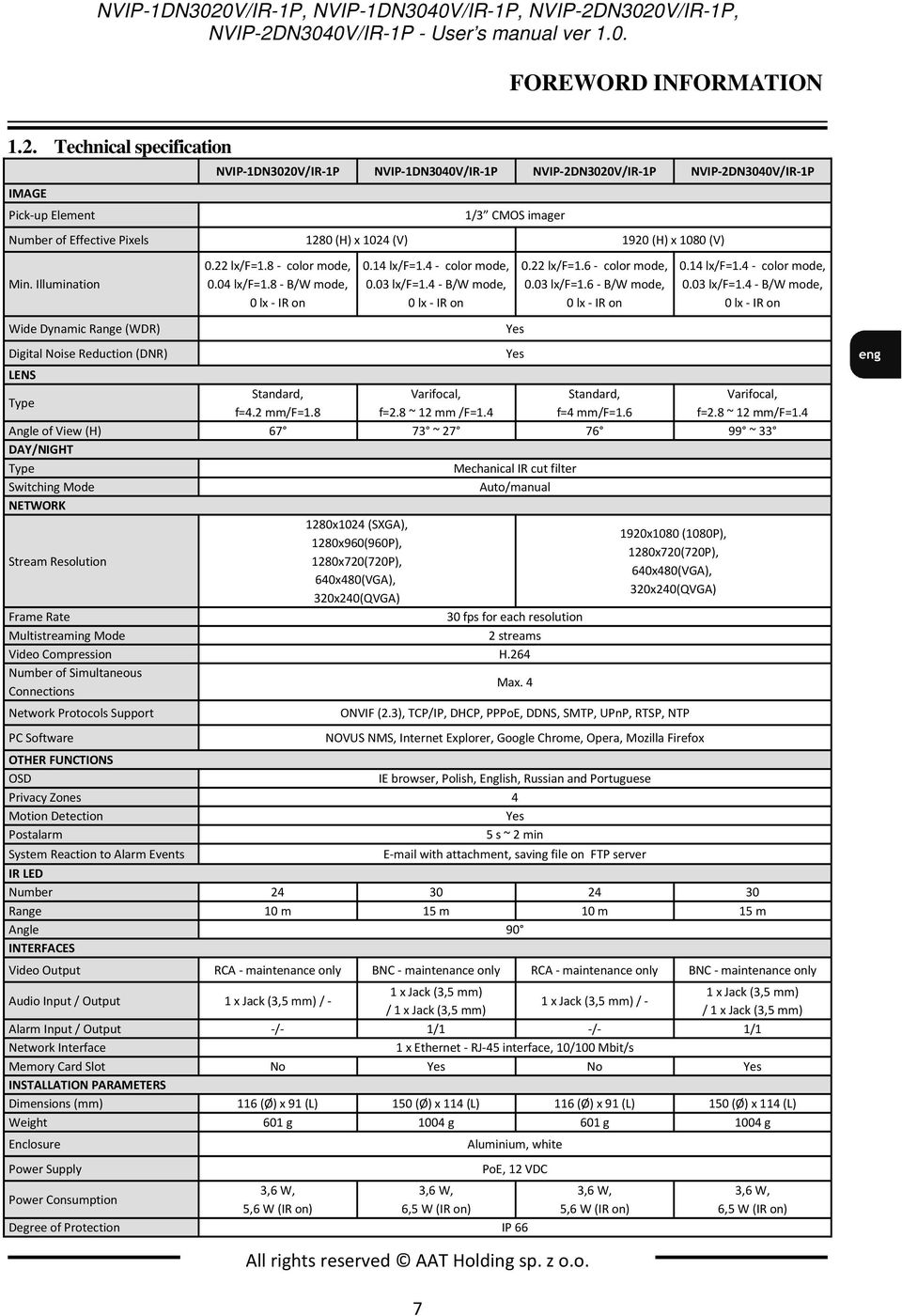 Technical specification IMAGE NVIP-1DN3020V/IR-1P NVIP-1DN3040V/IR-1P N3020V/IR-1P N3040V/IR-1P Pick-up Element 1/3 CMOS imager Number of Effective Pixels 1280 (H) x 1024 (V) 1920 (H) x 1080 (V) Min.