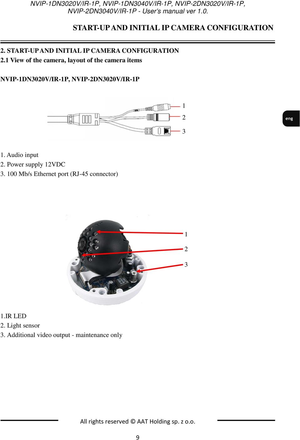 1 View of the camera, layout of the camera items NVIP-1DN3020V/IR-1P, NVIP-2DN3020V/IR-1P 1 2 3 1.