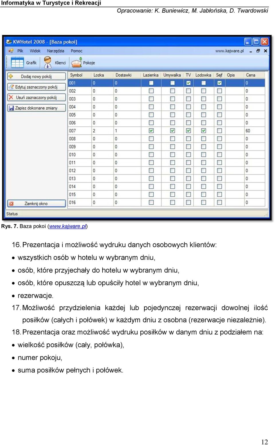 wybranym dniu, osób, które opuszczą lub opuściły hotel w wybranym dniu, rezerwacje. 17.