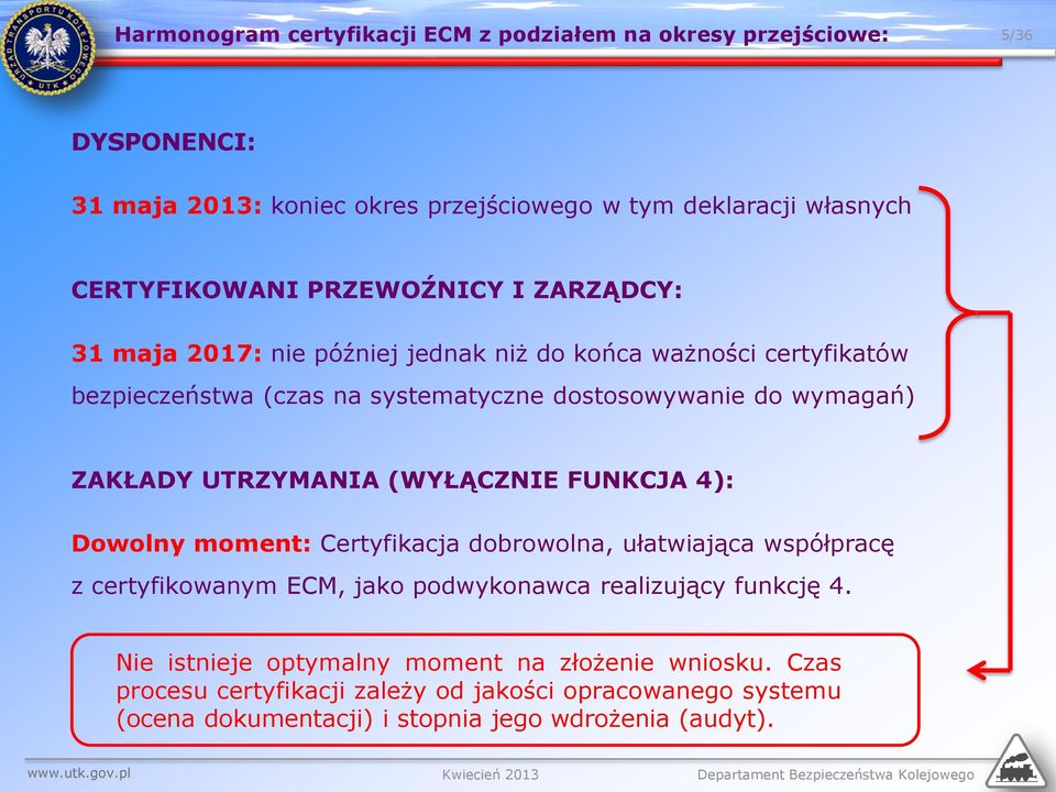 UTRZYMANIA (WYŁĄCZNIE FUNKCJA 4): Dowolny moment: Certyfikacja dobrowolna, ułatwiająca współpracę z certyfikowanym ECM, jako podwykonawca realizujący funkcję 4.