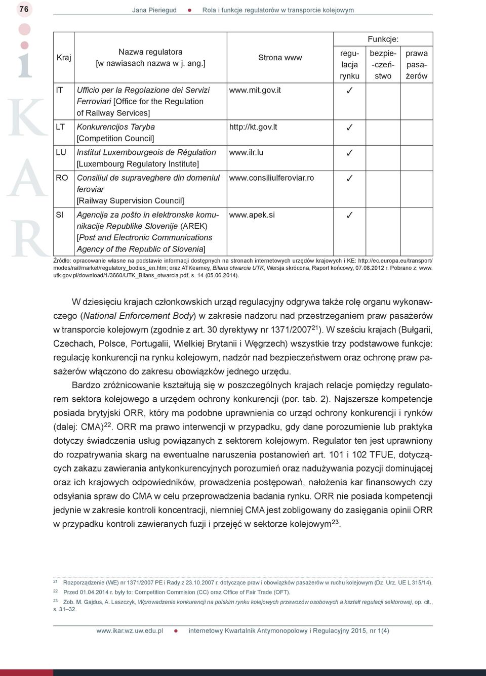 Regulatory Institute] Consiliul de supraveghere din domeniul feroviar [Railway Supervision Council] Agencija za pošto in elektronske komunikacije Republike Slovenije (AREK) [Post and Electronic