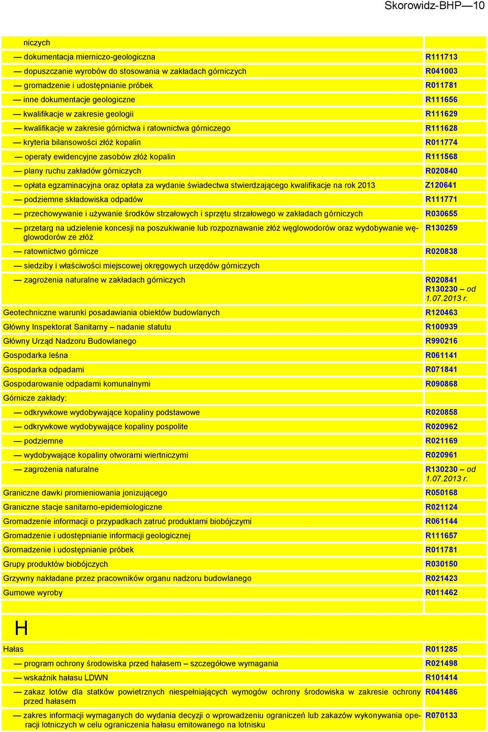 złóż kopalin R111568 plany ruchu zakładów górniczych R020840 opłata egzaminacyjna oraz opłata za wydanie świadectwa stwierdzającego kwalifikacje na rok 2013 Z120641 podziemne składowiska odpadów