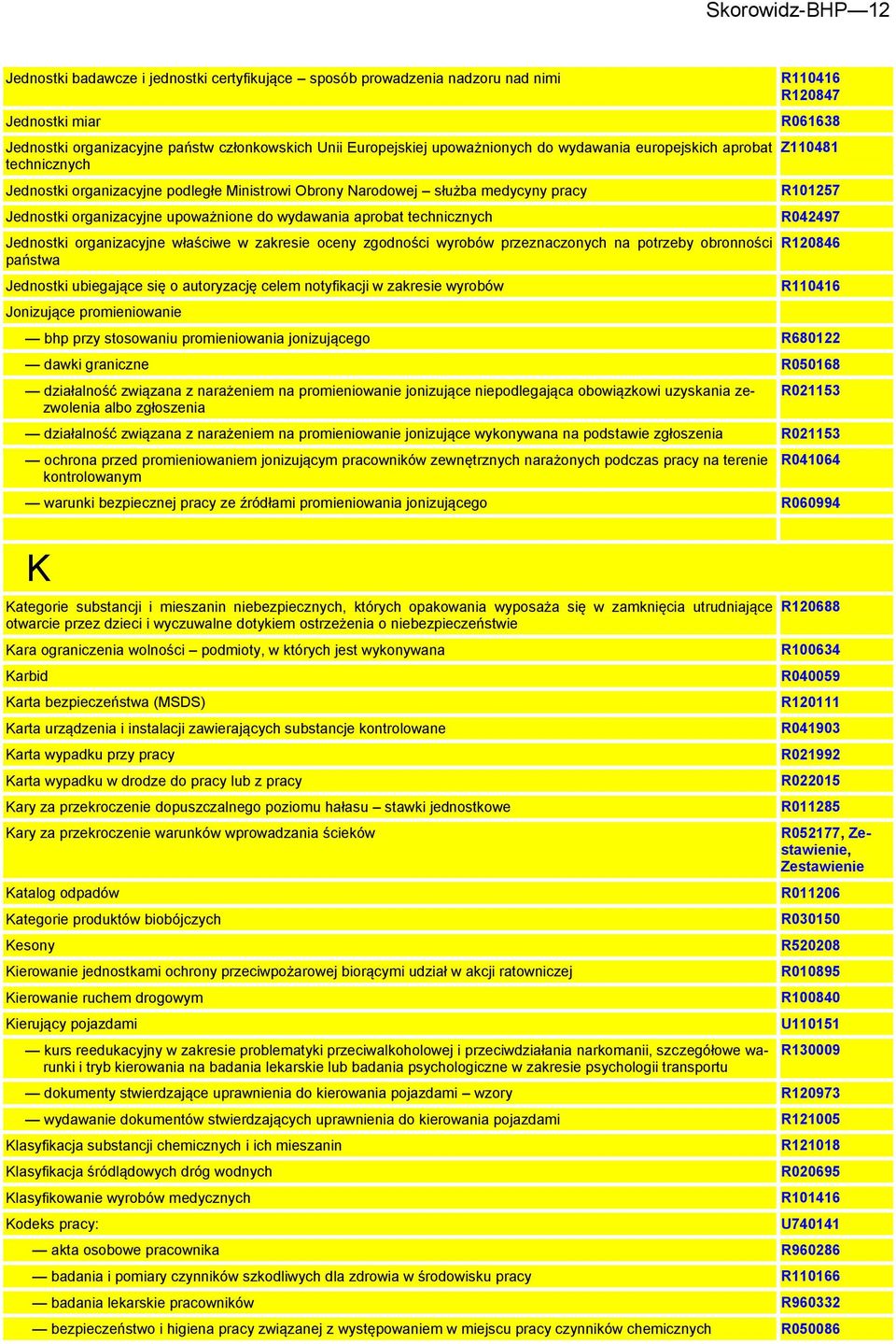 Jednostki organizacyjne właściwe w zakresie oceny zgodności wyrobów przeznaczonych na potrzeby obronności państwa Jednostki ubiegające się o autoryzację celem notyfikacji w zakresie wyrobów