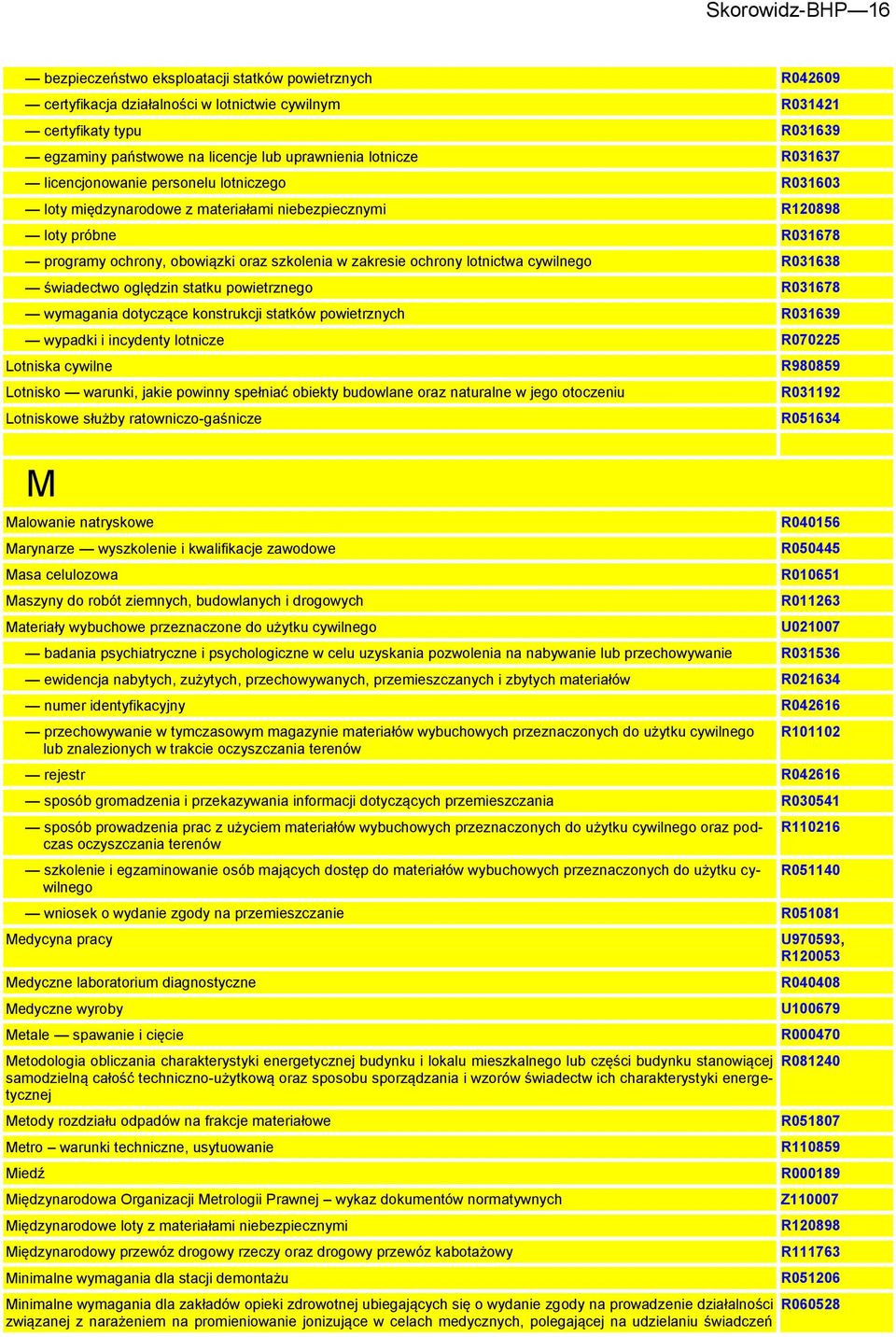 zakresie ochrony lotnictwa cywilnego R031638 świadectwo oględzin statku powietrznego R031678 wymagania dotyczące konstrukcji statków powietrznych R031639 wypadki i incydenty lotnicze R070225 Lotniska