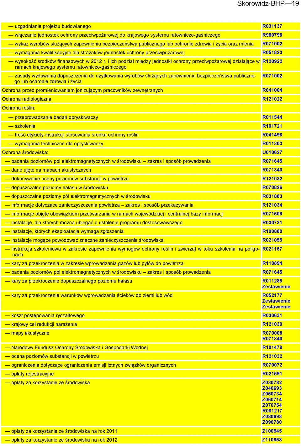 i ich podział między jednostki ochrony przeciwpożarowej działające w ramach krajowego systemu ratowniczo-gaśniczego zasady wydawania dopuszczenia do użytkowania wyrobów służących zapewnieniu