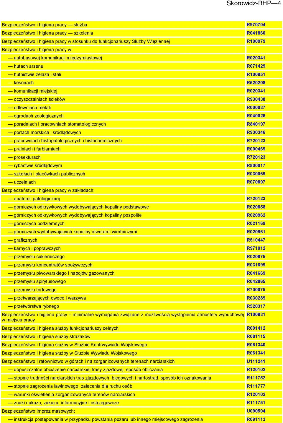 ścieków R930438 odlewniach metali R000037 ogrodach zoologicznych R040026 poradniach i pracowniach stomatologicznych R840197 portach morskich i śródlądowych R930346 pracowniach histopatologicznych i