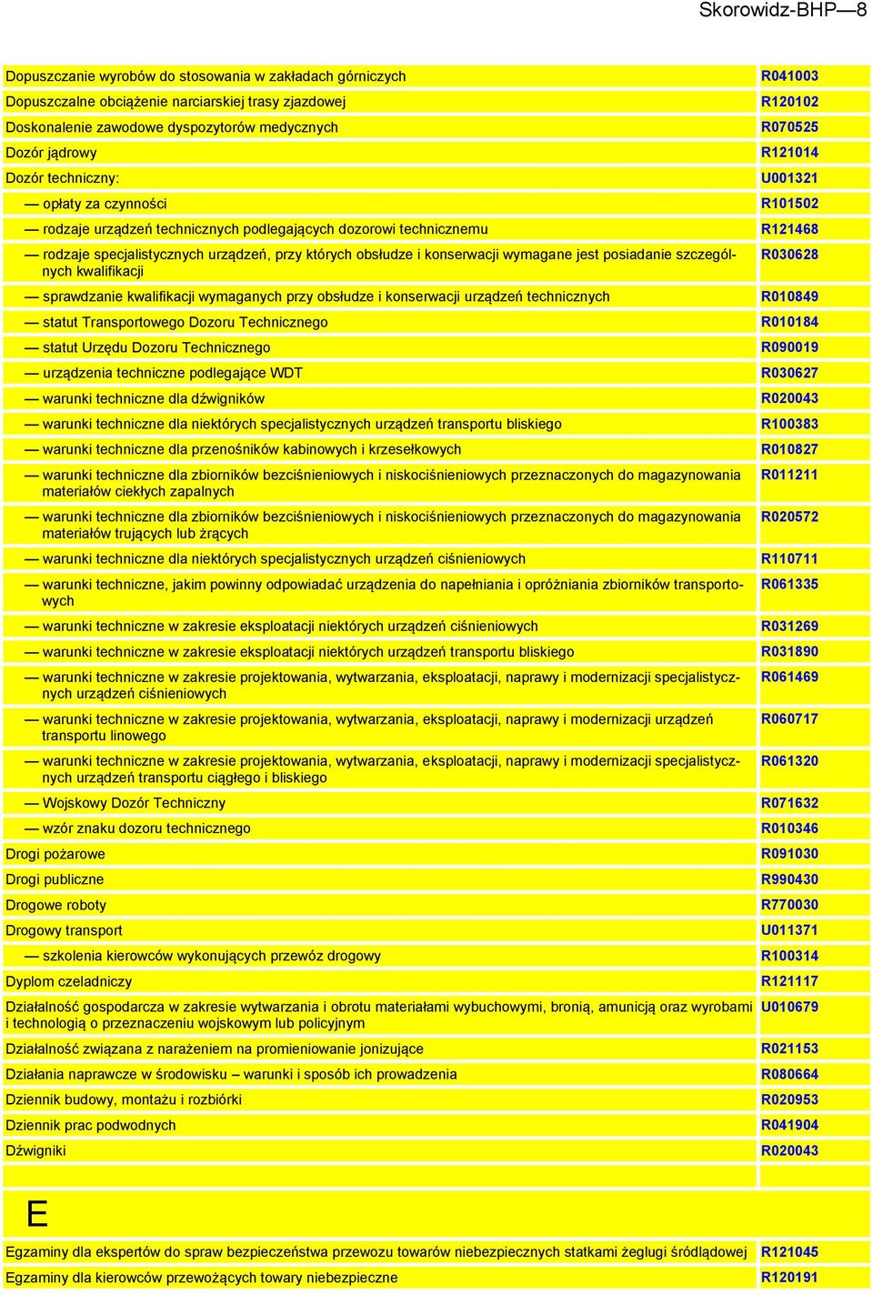 których obsłudze i konserwacji wymagane jest posiadanie szczególnych kwalifikacji R030628 sprawdzanie kwalifikacji wymaganych przy obsłudze i konserwacji urządzeń technicznych R010849 statut