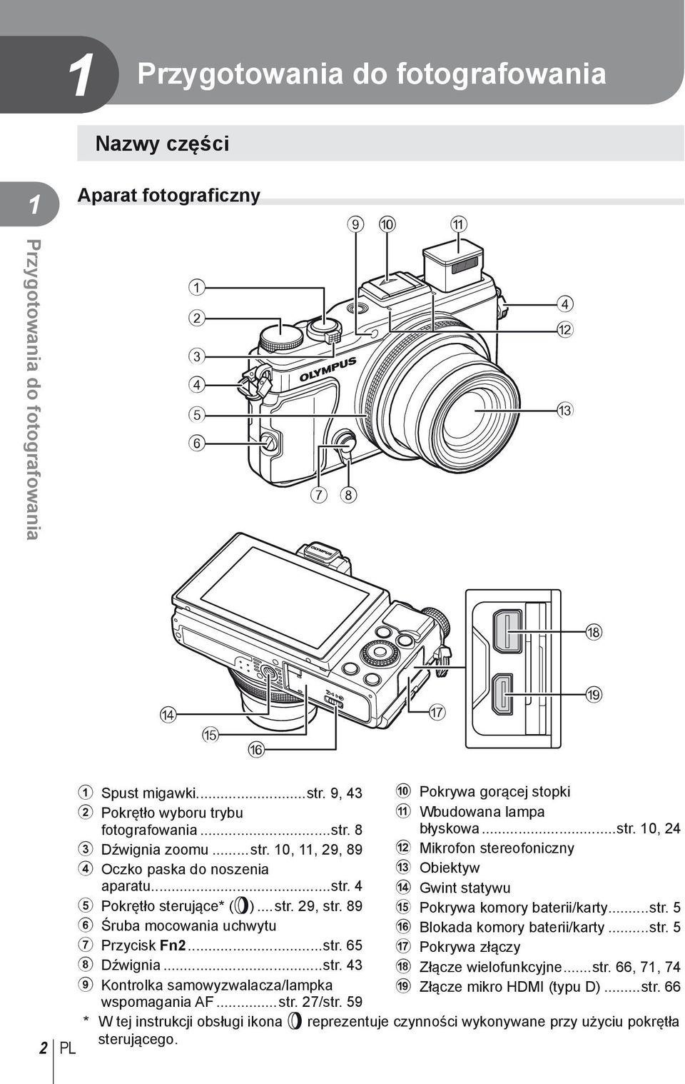 89 6 Śruba mocowania uchwytu 7 Przycisk Fn2...str. 65 8 Dźwignia...str. 43 9 Kontrolka samowyzwalacza/lampka wspomagania AF...str. 27/str. 59 0 Pokrywa gorącej stopki a Wbudowana lampa błyskowa...str. 10, 24 b Mikrofon stereofoniczny c Obiektyw d Gwint statywu e Pokrywa komory baterii/karty.