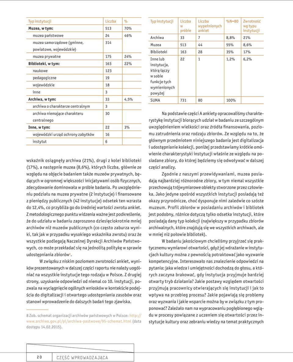 biblioteki (17%), a następnie muzea (8,6%), których liczba, głównie ze względu na objęcie badaniem także muzeów prywatnych, będących w ogromnej większości inicjatywami osób fizycznych, zdecydowanie